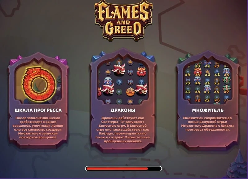 Flames and Greed - yükleme ekranı